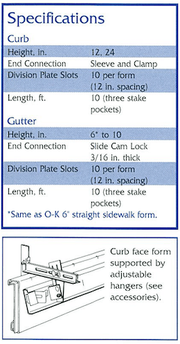 CURB AND GUTTER SPECIFICATIONS