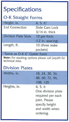 Sidewalk Metal Forms Specifications