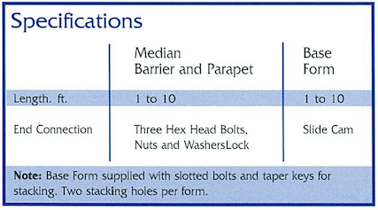 Median Barrier and Parapet Forms Specifications