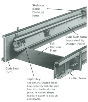 BMF Rigid Curb and Gutter Forms